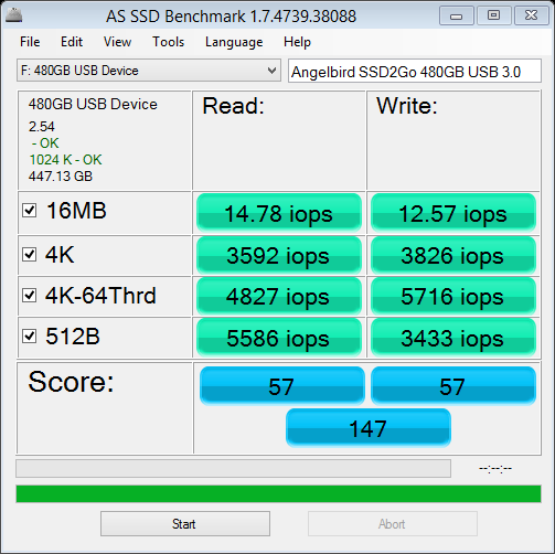 patriot supersonic gauntlet angelbird ssd2go 480gb as-ssd iops