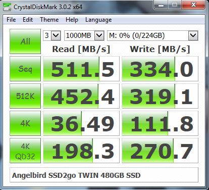 sata 3.0 angelbird ssd2go twin 480gb 240gb crystaldiskmark random sata 3.0 angelbird ssd2go twin 480gb 240gb crystaldiskmark random