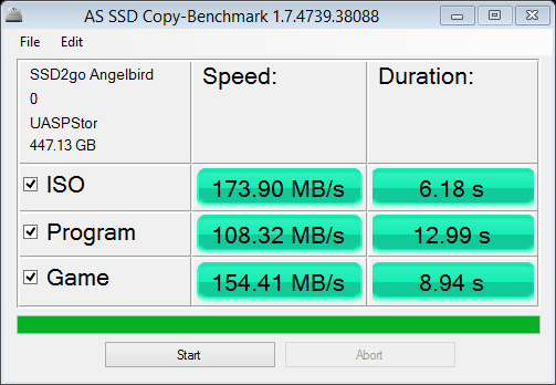 usb 3.0 angelbird ssd2go 480gb as-ssd access time