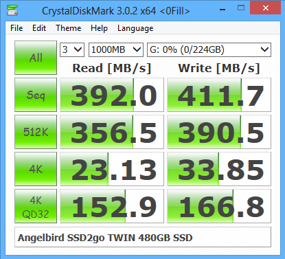 usb 3.0 angelbird ssd2go twin 480gb 240gb crystaldiskmark 0-fill