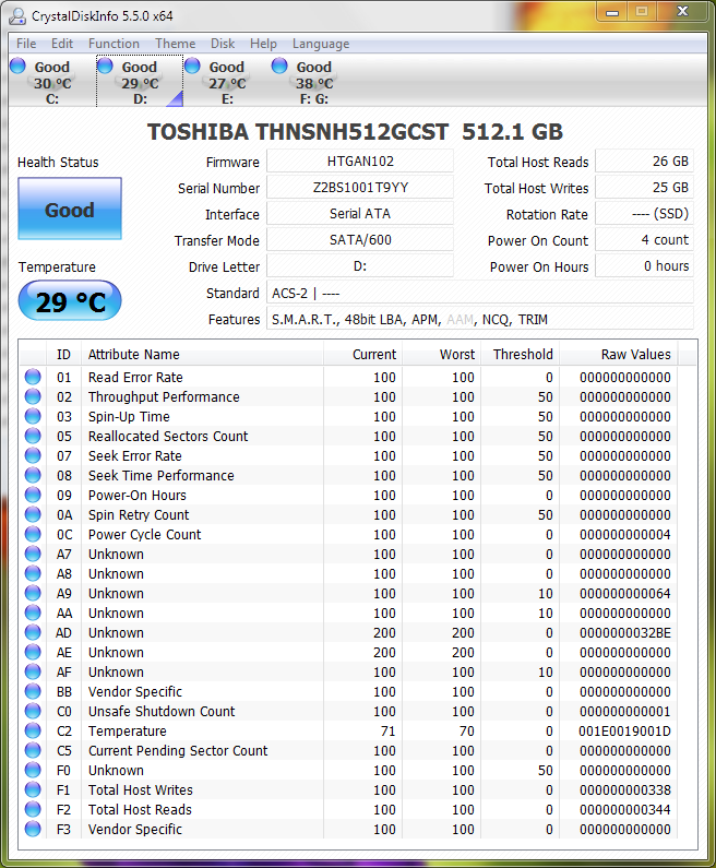Toshiba HG5d 512GB SATA 3 SSD CDI - Copy