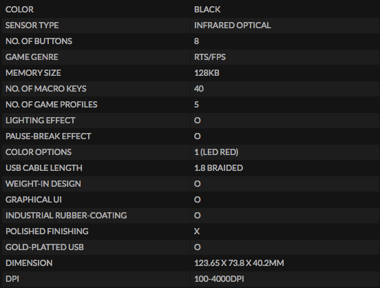 Thermaltake Tt eSPORTS THERON Infrared Gaming Mouse Specs
