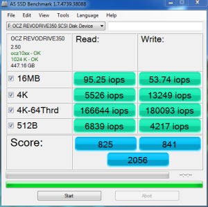 OCZ REVODRIVE 350 PCIE SSD AS SSD IOPS