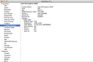 Mac Integrated Graphics