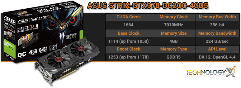 ASUS Strix GTX 970 Spec Sheet