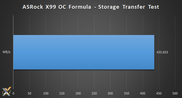 asrock_oc_formula_storage-transfer-test