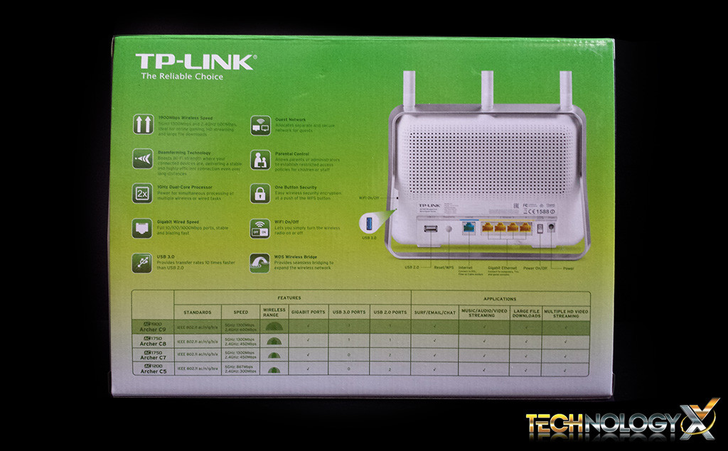 TP-Link AC1900 Smart Wireless Router Archer C9 High Speed,Long Range, 