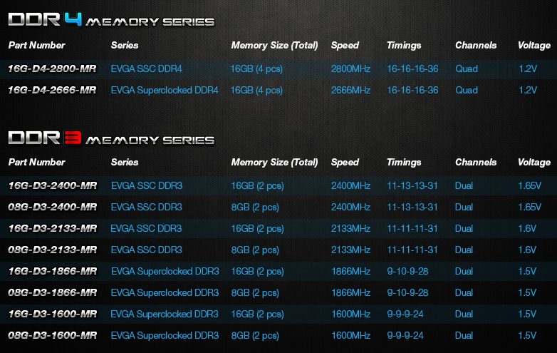 evga_memory_specifications