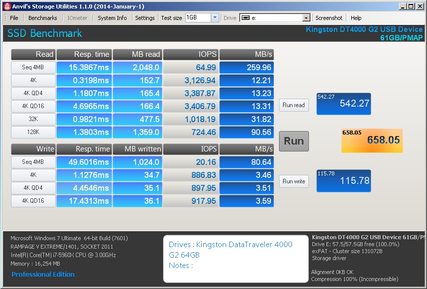 Kingston DataTraveler 4000 G2