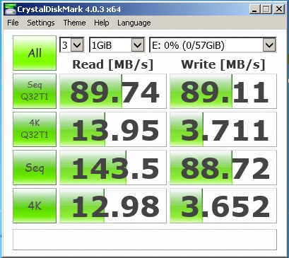 Kingston DataTraveler 4000 G2