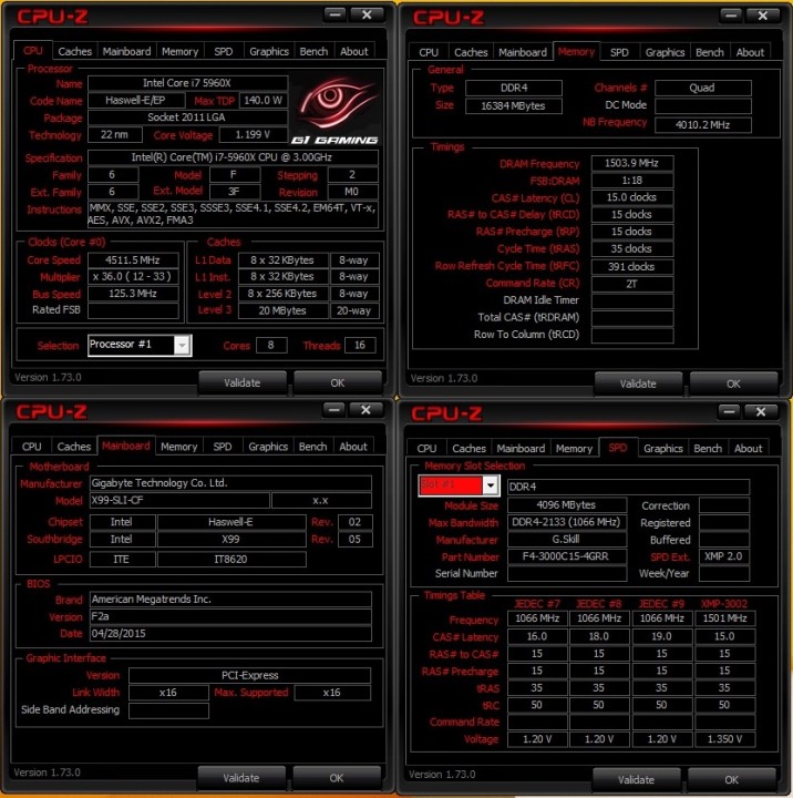 Gigabyte X99-SLI OC
