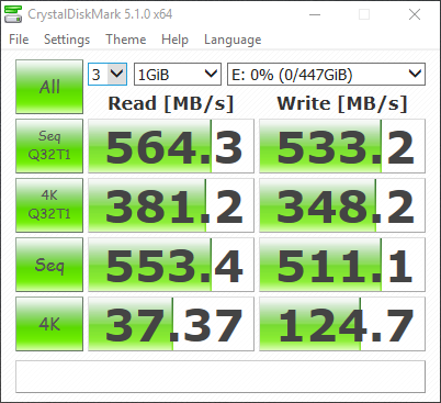 PNY CS1311 SSD Review (480GB) - An Easy HDD to SSD Upgrade ...