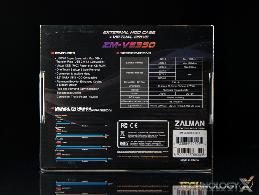 Zalman VE350 (2 of 8)